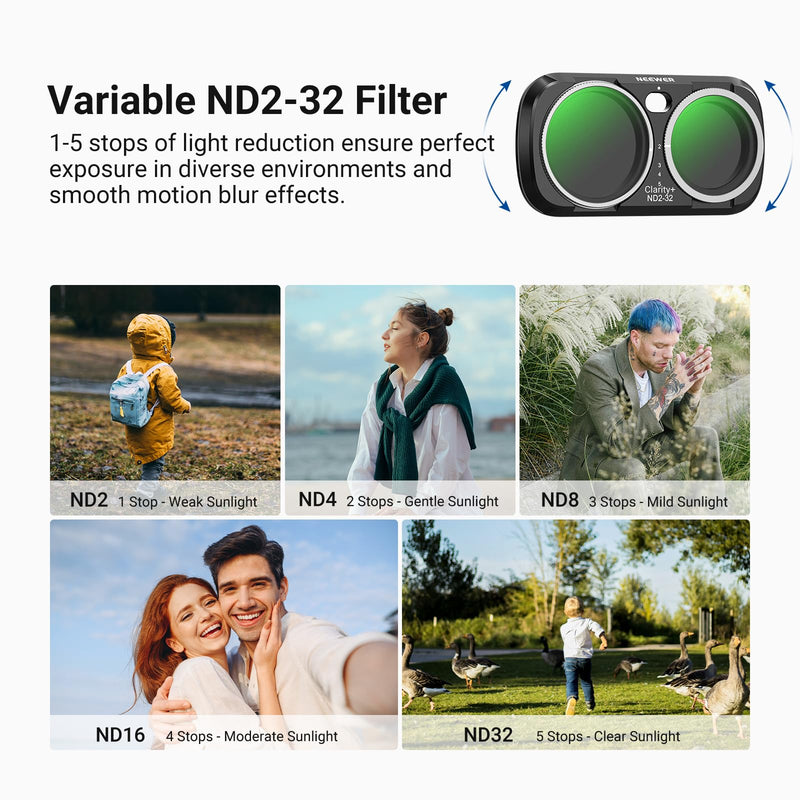 NEEWER Clarity+ ND CPL Effect Filter Compatible with Insta360 Luna Ultra | HD Optical, Variable ND Neutral Density ND2-32, Circular Polarizer Black Diffusion 1/4 Filter for Mist Cinematic Effect Metal ND2-32+CPL+1/4 Black Diffusion