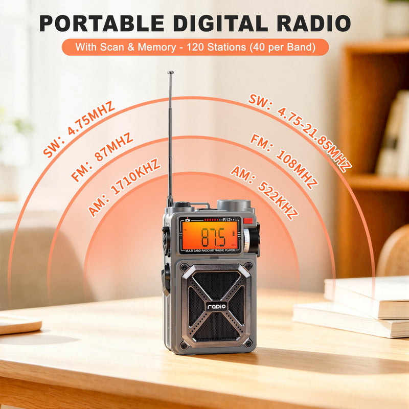 RunningSnail Solar Hand Crank Emergency Radio, NOAA Weather Alert, AM/FM/SW | Digital Tuning,Bluetooth Speaker,TF Playback,Flashlight,Compass,SOS,4000mAh,Thermal Blanket,USB-C Charging,for Emergencies Grey
