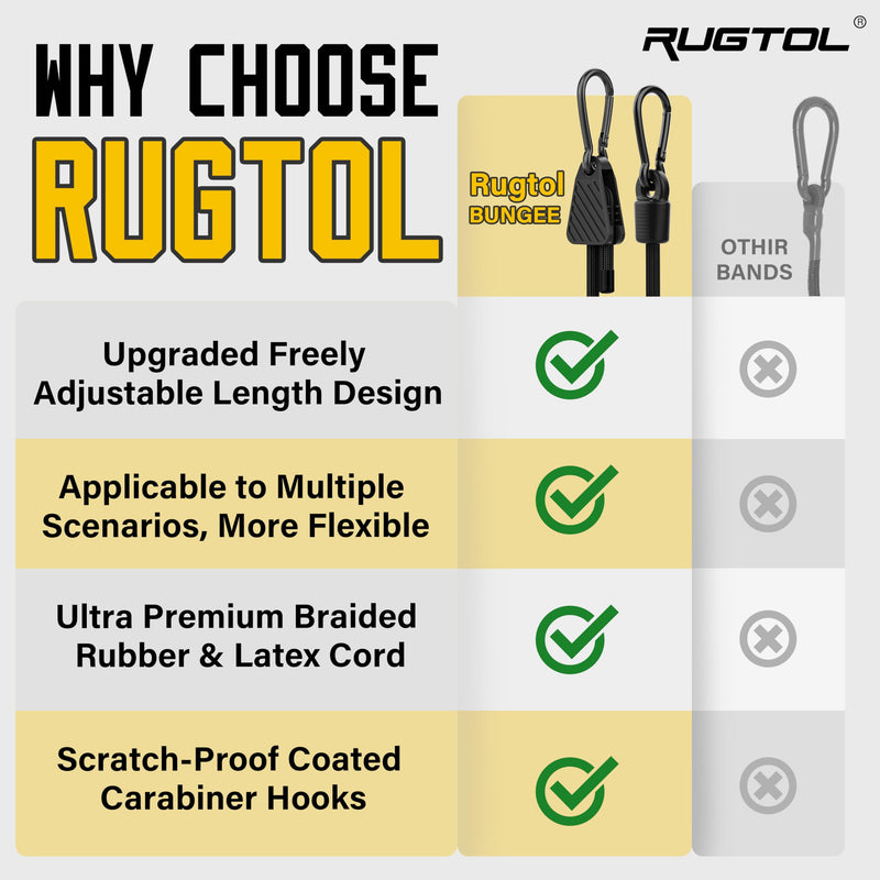 Adjustable Bungee Cords with Hooks, 6 Pack Heavy Duty Outdoor Carabiner Bungee Cord, Black Super Elastic Bungee Straps Easily Adjust from 7" to 48", Great for Cargo, Camping, Bike Racks, Tents 48"- 6 Pack Adjustable