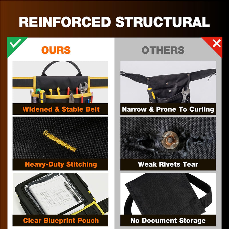 Tool Belt for Men - Tool Pouch for Waist Up to 52” with 18 Pockets 19 Webbing Loops Dual-Side Buckle With Magnet Holster Heavy Duty Tool Bag Organizer for Electrician Carpenter Gift for Men Boyfriend Yellow