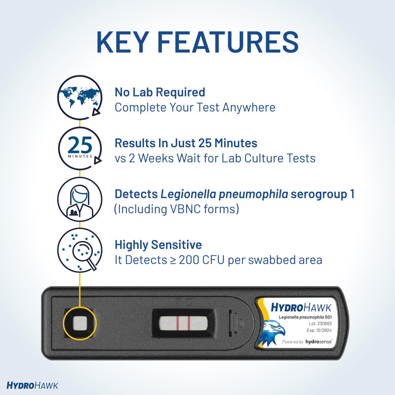 Legionella Swab Test for Water Outlets - Single-Use Legionella Testing Kit for Legionella pneumophila SG1. Water Testing Kits for Pools, Hot Tubs, Shower Heads, Taps & Hoses