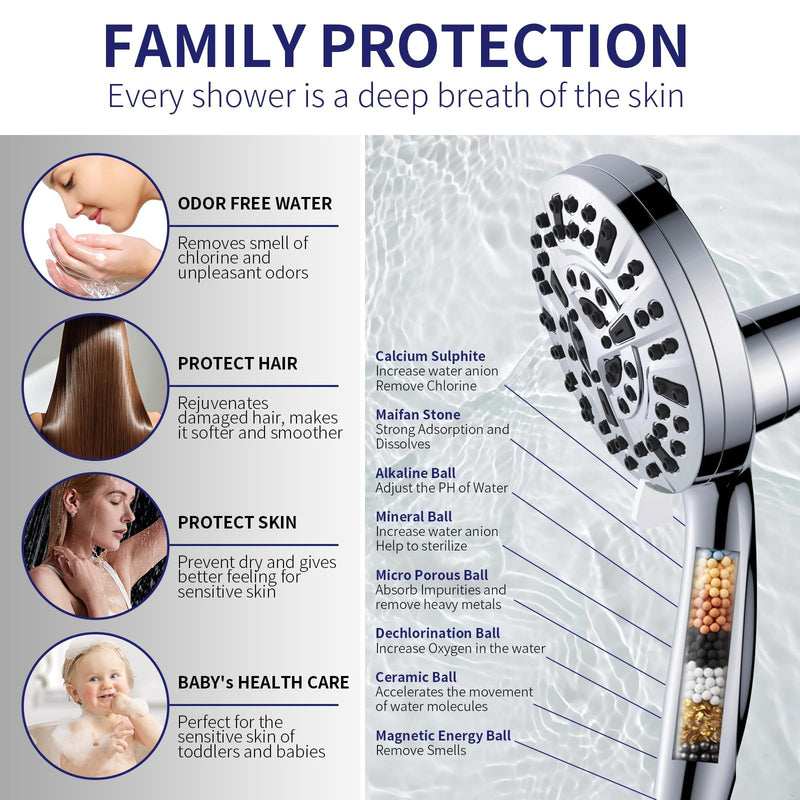 Magnetic Handheld Shower Head with Filter, High Pressure 10-Spray-Mode Detachable Shower Head with 60-Inch Hose, Powerful Hand Held Shower Head for Low Water Pressure(head,silver) Silver
