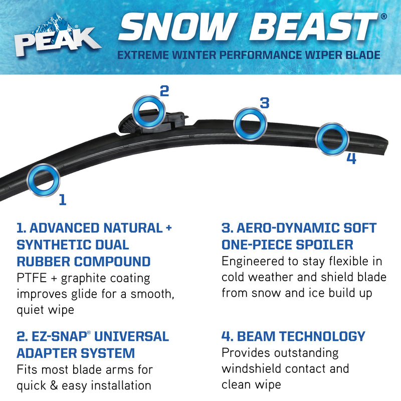 PEAK Snow Beast Winter Windshield Wiper Blade, 26-inch 26"