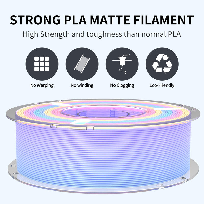 RAMBERY Matte Rainbow 3D Printer Filament Matte PLA Filament Multi-Color Change 3D Printing Filament, 1.75mm 1kg(2.2lb), Lollipop Blue Purple Pink Yellow Green B-matte Rainbow Lollipop