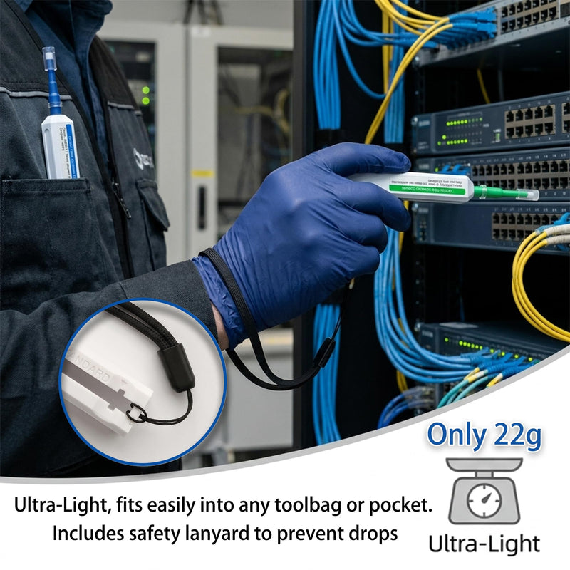 2-Pack Fiber Optic One-Click Cleaner Set 1.25mm LC/MU & 2.5mm SC/FC/ST for Data Center & FTTH | 800+ Cleans per Pen, Audible Click & Visual Counter, PC/APC End-Face Cleaning Kit with Safety Lanyard