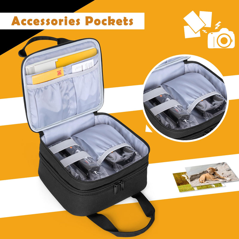 LUXJA Photo Printer Case Compatible with KODAK Dock Plus, Photo Printer Bag with Accessory Pockets, Black