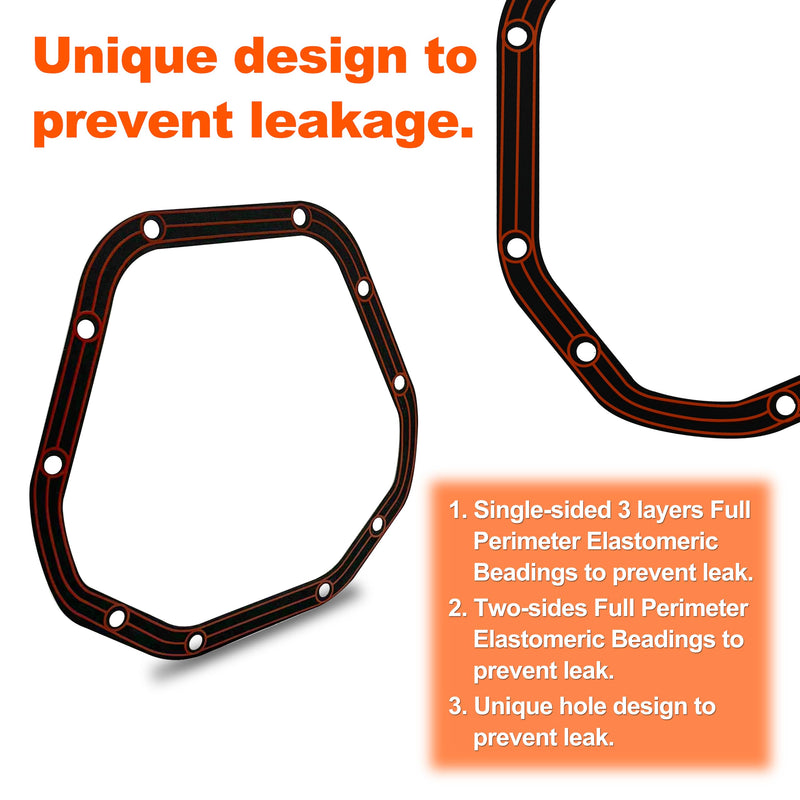 Differential Gasket D060 Compatible with Dana 60，red