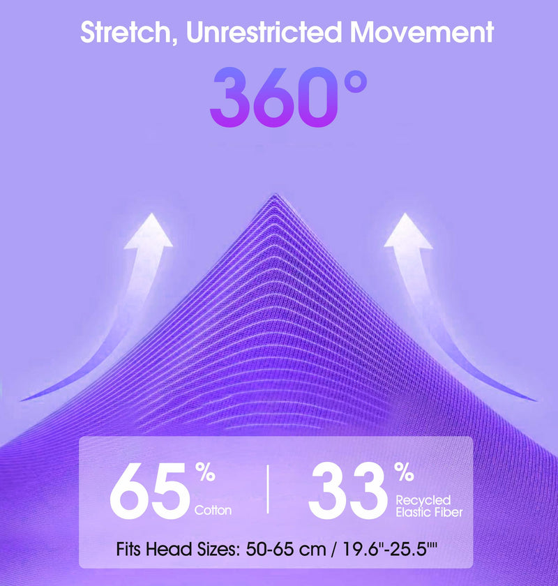 TOPOINT Sleep Headphones Bluetooth 5.4, Sports Wireless Earphones Sweat Breathable with HD Stereo Speaker for Women Men Sports Gifts Workout Jogging Yoga Insomnia Travel Meditation Purple