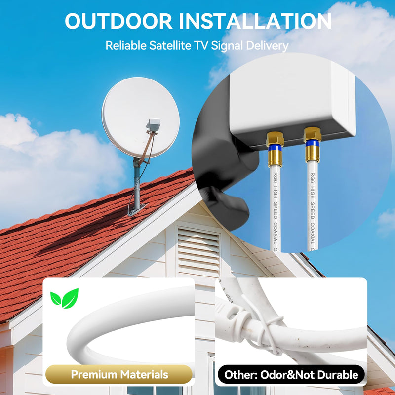  [AUSTRALIA] - Coaxial Cable 3ft/6ft/10ft/15ft/25ft/50ft/60ft/75ft/100ft, RG6 Coax Cable Extender with Gold F-Type Connector, High Speed Internet for HD TV, Modem, Digital Antenna, Satellite, White(50ft) 50FT 1 Pack