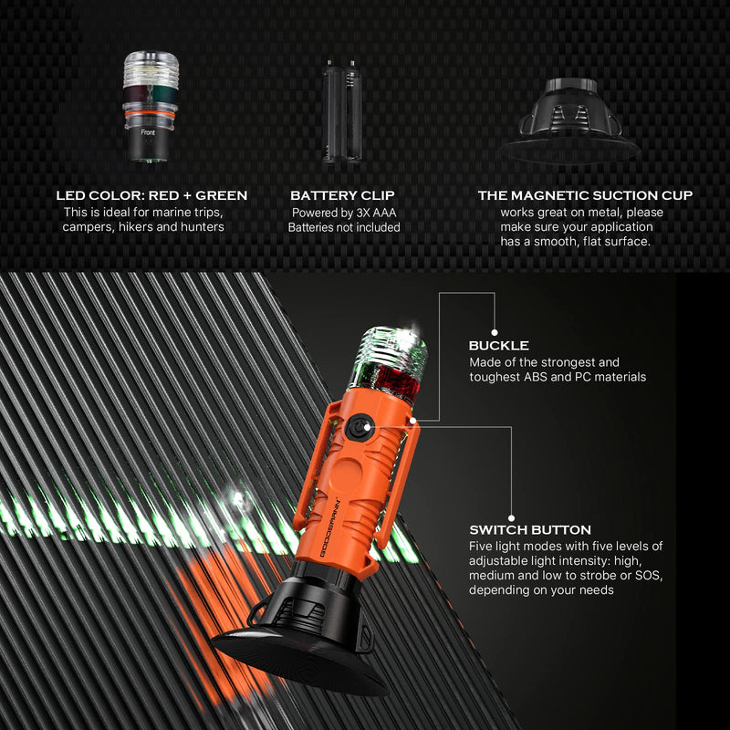 GOODSMANN Flashlight All Round Signal Light for Boat Kayak with Suction Cup & Magnetic Base