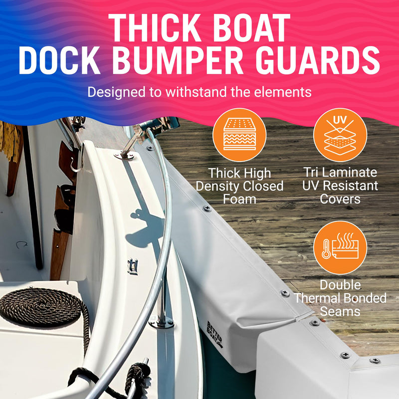 Better Boat Dock Bumpers, 6x4 Inch High Density Foam Boat Dock Bumper Guards, Piling Bumper Pads for Dock Edge, Vertical or Horizontal Mounting, Stainless Steel Screws Included, UV Resistant Vinyl 36"