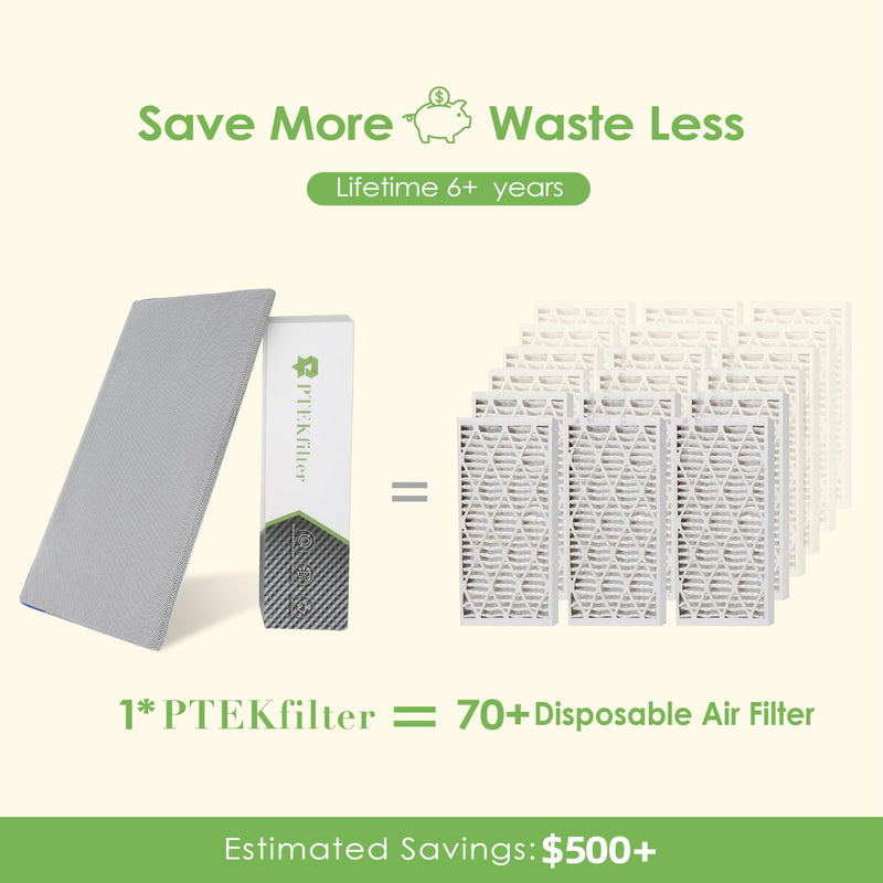 20x20x1 Washable & Reusable Air Filter with Activated Carbon Layer, MERV 8 Air Filters for AC HVAC Furnace, Machine Washable & Dryer Friendly 20" x 20" x 1"