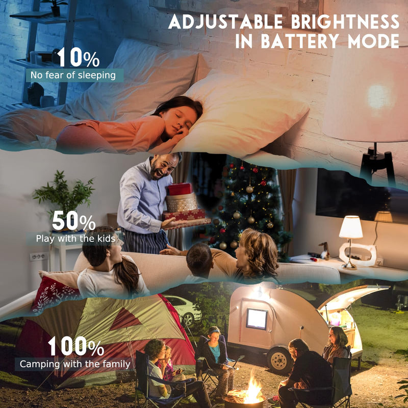 6 Pack Rechargeable Emergency Light Bulbs, Battery Powered LED Light Bulb 6000K Daylight E26 12W 60W Equivalent with 1500mAh for Home Power Outage Camping Hiking(6 Bulbs, 6 Hooks,3 Plug Caps) 1 HLQZS-6G