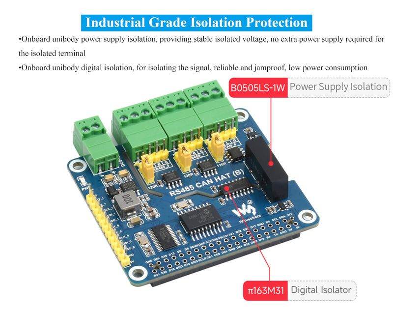 Industrial Isolated RS485 CAN HAT Compatible with Raspberry Pi 5/4B/3B+/3B/ZeroW/WH/Zero 2W/Pico W/Pico 2 W, Expand 2-Ch RS485 and 1-CH CAN, SPI Communication, Bulit-in Multi Protections