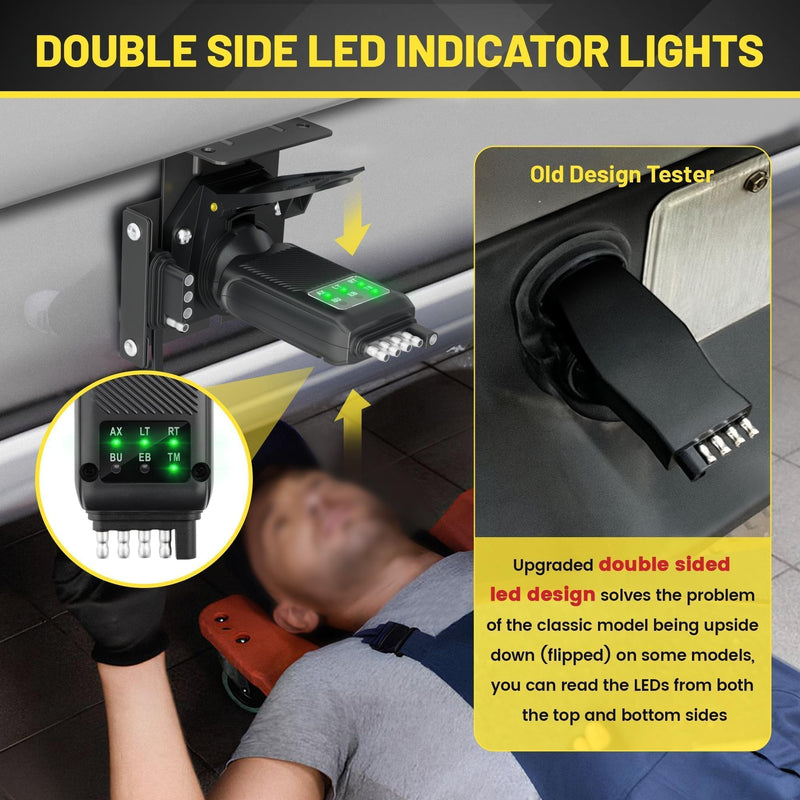 Oyviny 3-in-1 Trailer Plug Tester 4/5 Pin Flat & 7 Pin Trailer Light Tester with Double-Sided LED Indicators, 5 Way & 7 Way RV Trailer Connector Tester, Not Suitable for Vehicle with Lamp Out Sensor