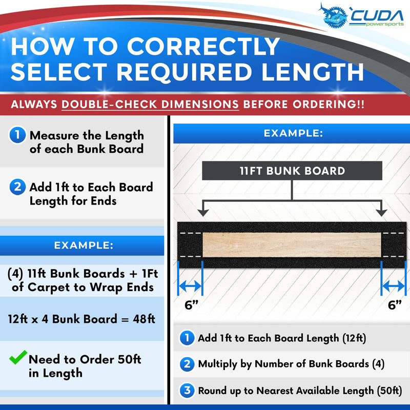 Cuda Boat Trailer Bunk Carpet 12 Inch Wide x 13ft-New Premium 30 Oz Roll- Cuda Bunk Carpet for Boat Trailers Parts Accessories Black Lift Runners Covers Waterproof 12in x 13Ft