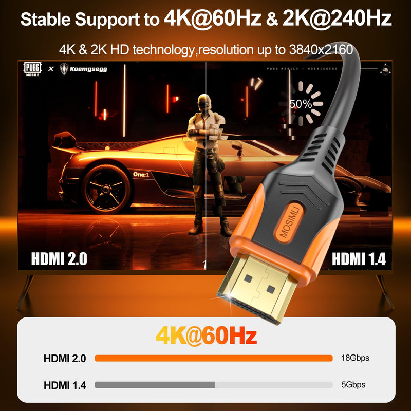 4K HDMI 2.0 Cable, 10FT, 5-Pack, 18Gbps | Long Reach for Home Theater and Gaming, 4K@60Hz, 2K@240Hz, HDR10, 3D, ARC, Dolby, HDCP 2.2 Orange