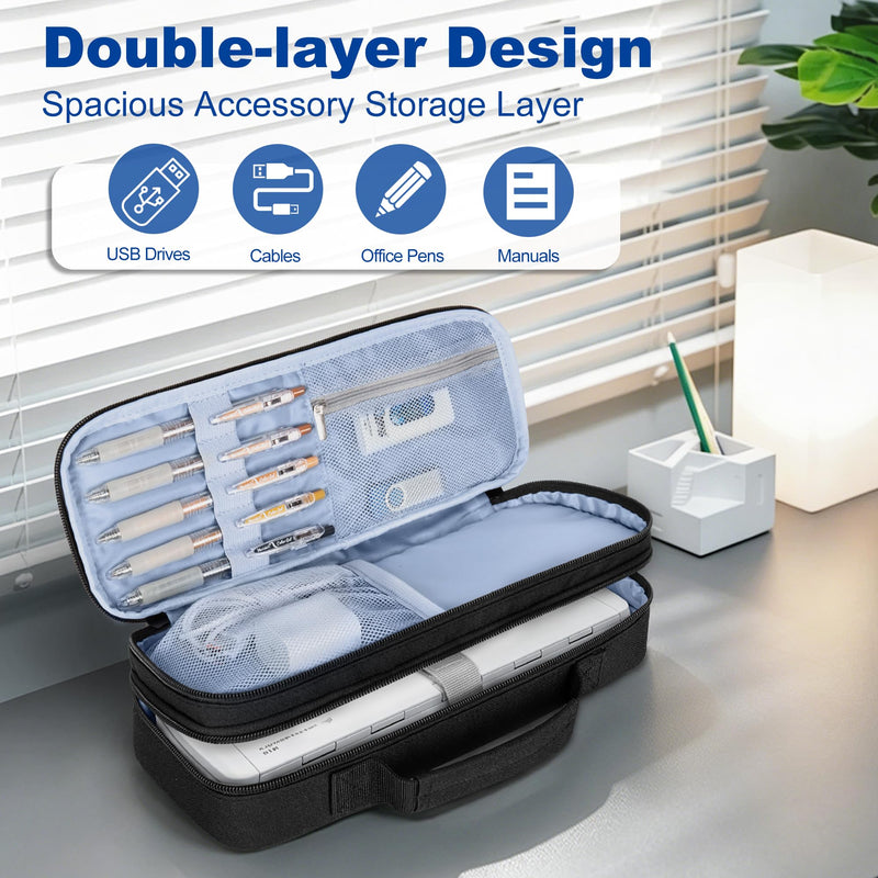 CURMIO Portable Document Scanner Storage Case for Home and Business Trips | Compatible with Canon ImageFORMULA R10/ImageFORMULA P-215II Mobile Document Scanner, Double Layer, Protective, Compact Size