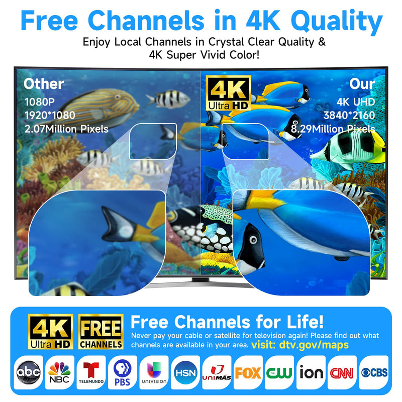 2026 New TV Antenna for Smart TV Indoor,3800+Miles Digital TV Antenna Indoor,360°Long Range Outdoor HDTV Antenna for Local Channels with Amplifier Signal Booster Supports 4K 8K All TVs-38FT Coax Cable Black