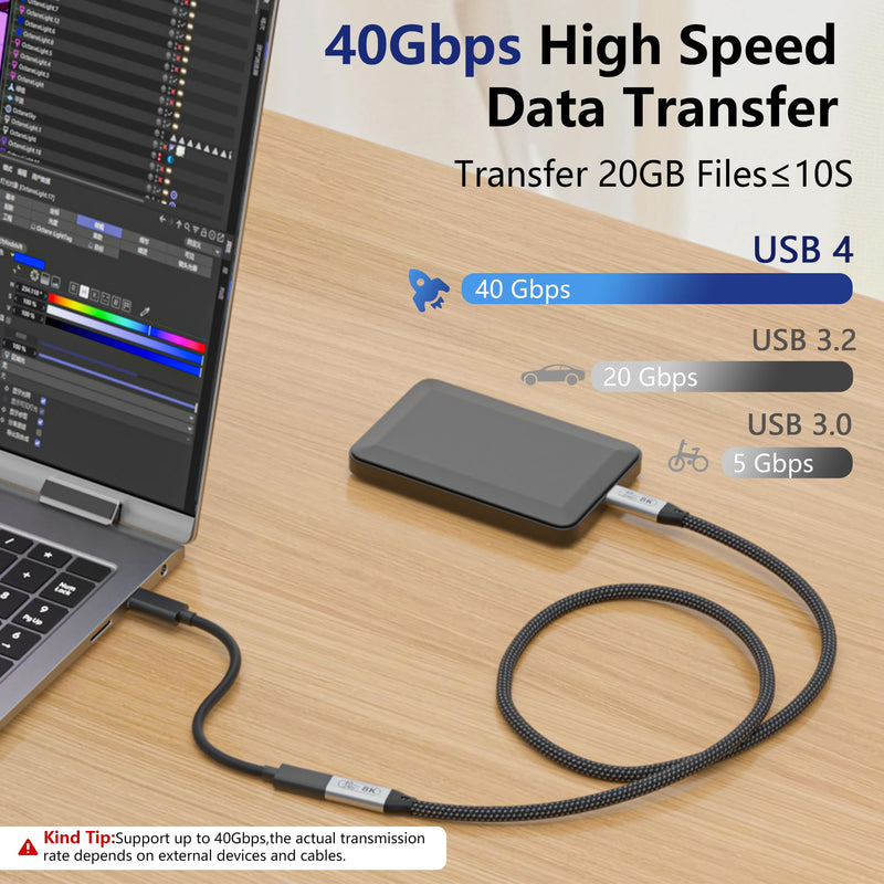 USB-C Male to Female Extra Long 10ft/3M USB4 Data Cable, Compatible Thunderbolt 4, 8K Video Transmission, 40Gbps Data Transfer, 140W PD Fast Charging 8K Video for monitor extension cable 10FT