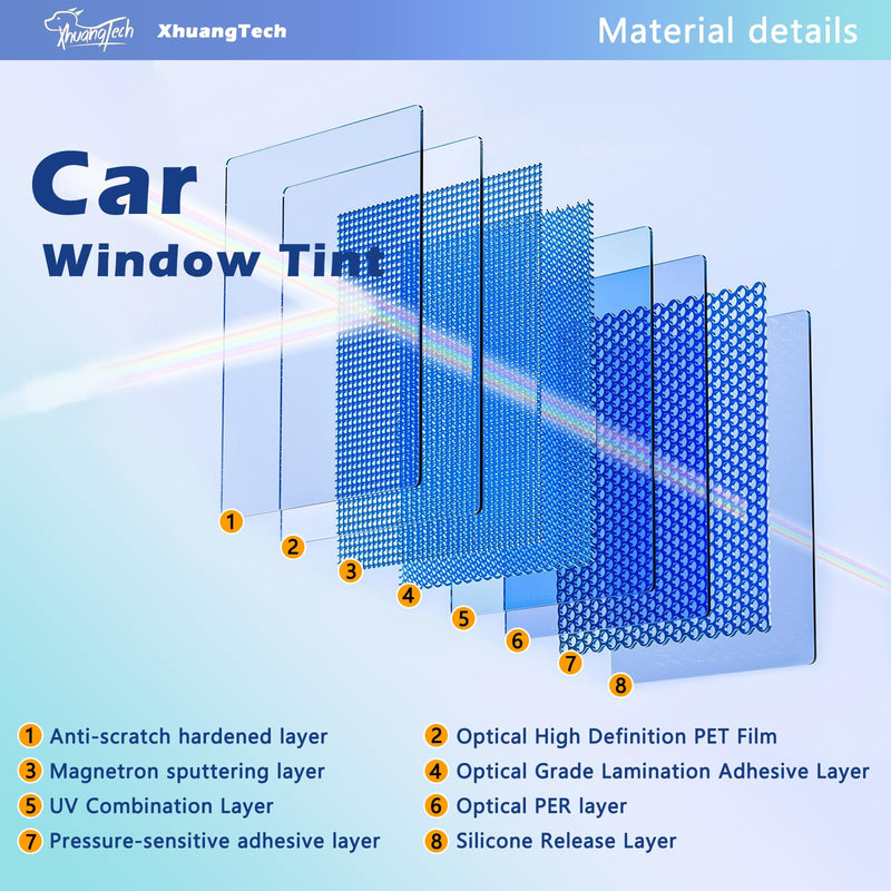 XhuangTech Blue Chameleon Window Tint Windshield for Car, VLT70% Ceramic Front Windshield Tint 60Inch X 10Ft Automotive Window Tint Film, Heat&UV Blocking Sun Protection Anti-Glare Reflective Film 59" in x 9.84‘ Ft Chameleon Blue