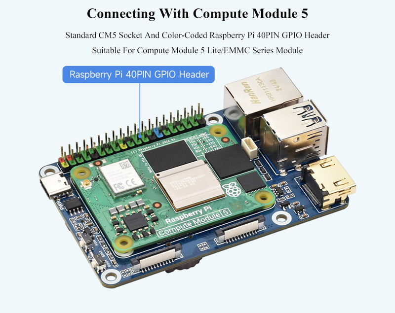 Mini Base Board (B) Compatible with Raspberry Pi Compute Module 5, Onboard EEPROM and Encryption Chip, Compact Design with 4xUSB, Color-Coded 40PIN GPIO Header, 2xMIPI, M.2 M Key PCIe Interfaces,etc
