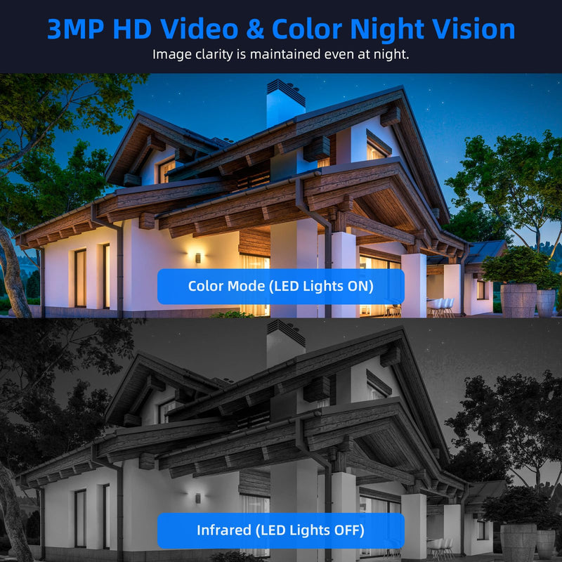 TOWODE Light Bulb Security Camer,LED Light Bulb Camera 3MP HD Smart Garage Security Camera with AI Human Detection,Two-Way Audio,Color Night Vision,Compatible with Alexa（with 64G TFcard） 1