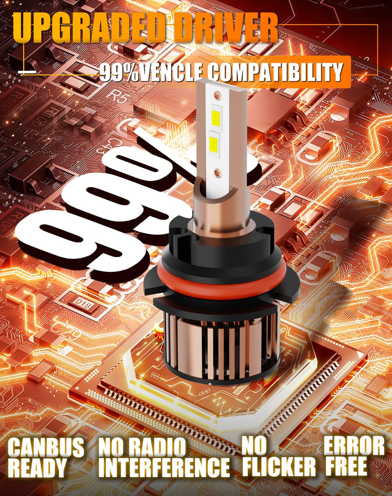 Compatible for Ford F150 F250 F350 F450 1997 1998 1999 2000 2001 2003 Hi/Lo Dual Beam Light bulb,12V 55W 6000K,Pack of 2 for 1997-2003 F150