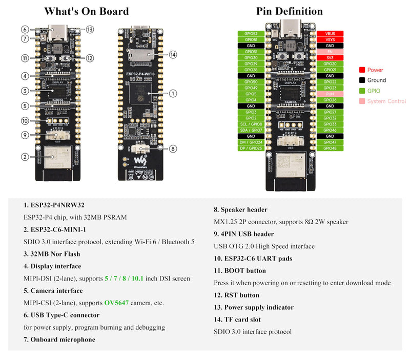 AI ESP32-P4-WIFI6 Development Board with Pre-Soldered Header, Based On ESP32-P4 and ESP32-C6, Supports Wi-Fi 6 and Bluetooth 5 / BLE, Rich Human-Machine Interfaces, Supports AI Speech Interaction