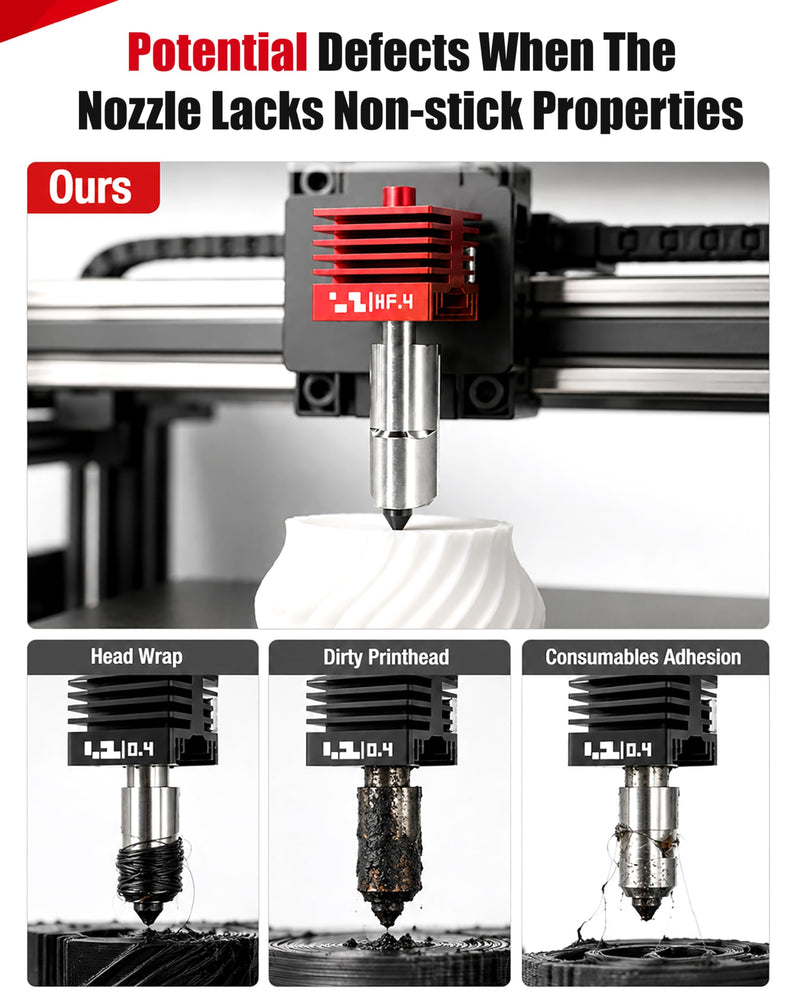 2Pcs 0.4mm High Flow P2S Hotend with MPVD Anti-Stick Hardened Steel Nozzle for Reduced Clogging, X2D HF Nozzle Save 30% Print Time, Replacement for Bambu Lab A2L/H2D/H2S/H2C/A1/A1 Mini/P2S/X2D 0.4mm Hotend*2