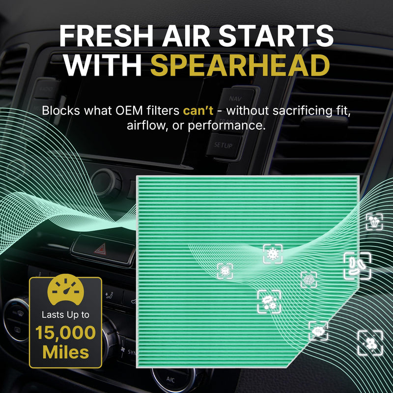 Spearhead HEPA Breathe Easy Cabin Filter, Up to 99.97% Filtration of 0.3 Micron Particles w/No Airflow Reduction (BE-157H) BE-157H 1-Pack
