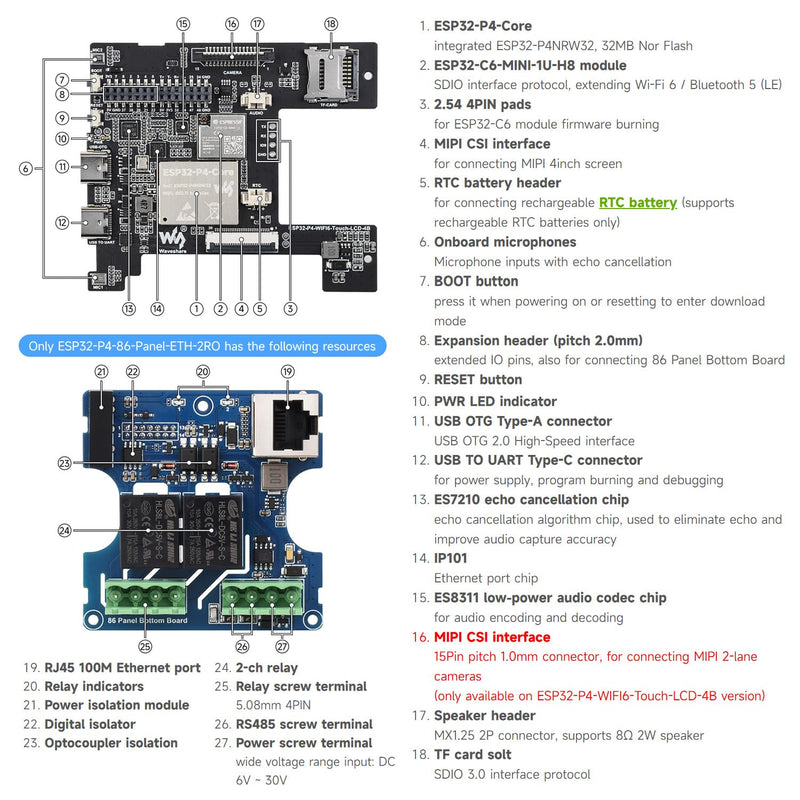 Waveshare ESP32-P4 Smart 86 Box with Expandable Ethernet, RS485, and Relay Support, Featuring Dual-Core and Single-Core RISC-V Architecture, Onboard 4-Inch 720×720 Pixel 5-Point Touch LCD