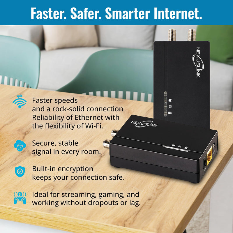 G.hn Ethernet Over Coax Adapter Kit - 1.2Gbps Network for Unused/Dark Coax - Secure Wired Connection for Gaming & Streaming - Easy Setup - Not for Cable TV/Internet - 2 Units (GCA-1200-KIT)