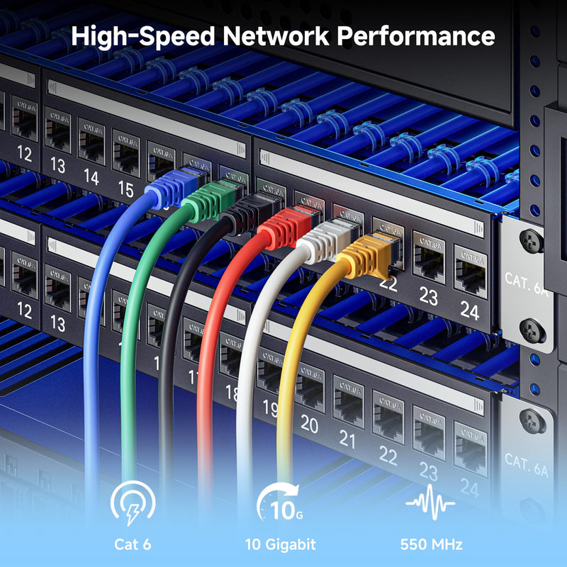 Cable Matters 1U 19-Inch 24-Port 10Gbps Cat6A Ethernet Patch Panel with Inline Keystone and Cable Management Bar, Rackmount or Wall Mount RJ45 Patch Panel