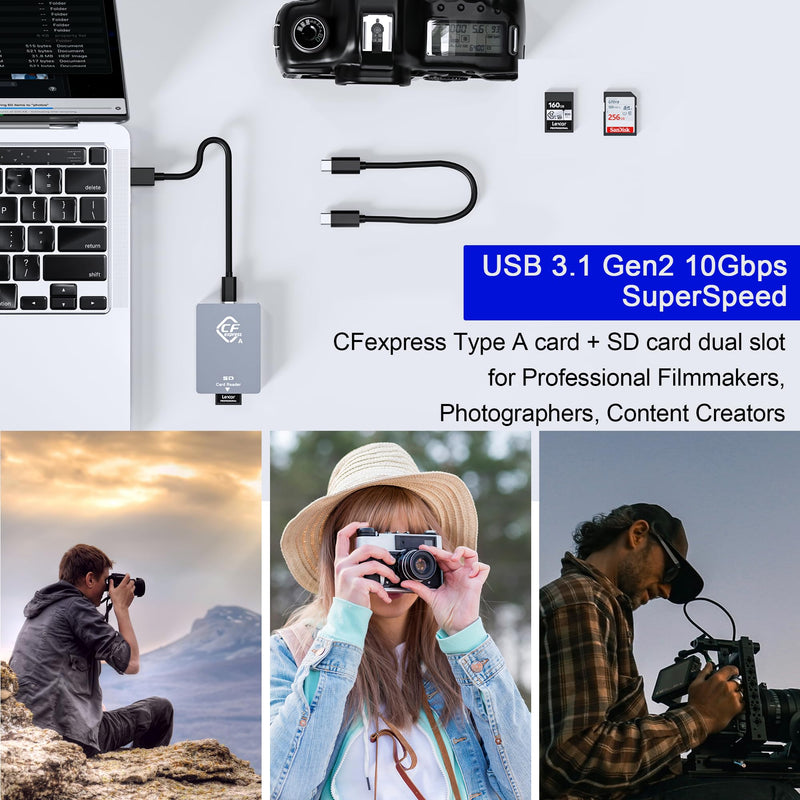 CFexpress Type A/SD Dual Slot Card Reader USB C, 10Gpbs USB3.2 Gen 2, Compatible with CFexpress Type A Card/SD Memory Card, Aluminum CFexpress Memory Card Adapter with USB C to USB C/USB A Cable