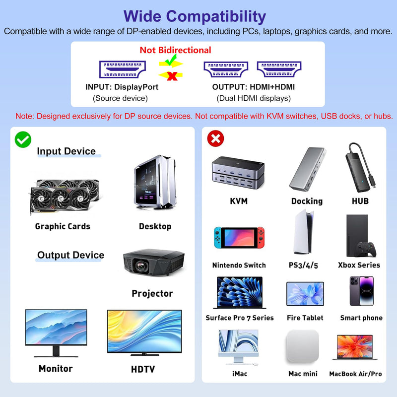 DisplayPort to Dual HDMI Adapter, DisplayPort Splitter for Dual Monitors | DP 1.4 to HDMI 2.0 Splitter 1 in 2 Out, Extended Display MST Hub for PC/Laptop/NVIDIA AMD Graphics Card, SST/MST Support