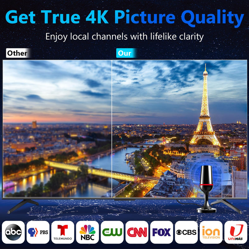 Indoor TV Antenna for Smart TV, Local Channels with Strong Magnetic Base, 360° Long Range Reception, 10ft Coax Cable, Supports 4K 1080P Red