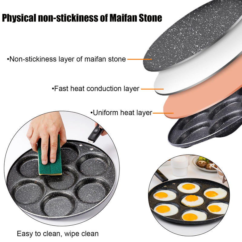 7 Cup Egg Frying Pan,Mini Pancake Maker,Aluminum Non Stick Fried Eggs Cooking Pan Burger Mold Kitchen Cookware Household Tool for Home Breakfast 11.8in(7-cup eggpan)