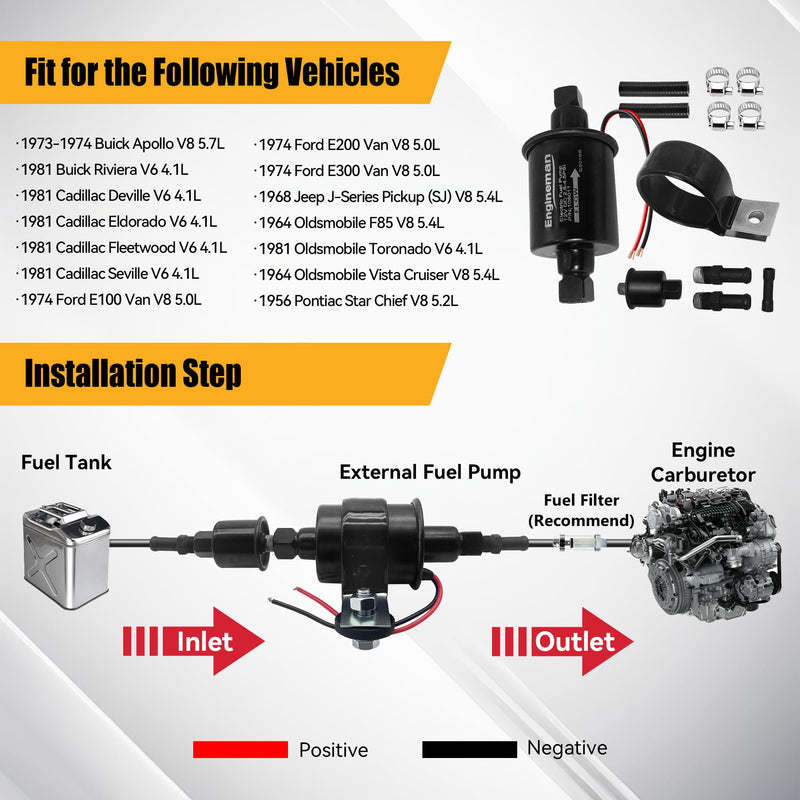 Universal Electric Fuel Pump 12V 2.5-4.5 PSI Inline External 5/16 Inch Compatiable with Gas Diesel Marine Carburetor Marine E8016S E8016S 2.5-4.5 PSI