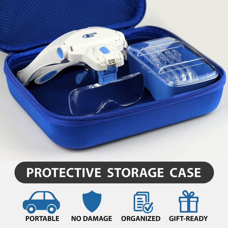 Vision Aid Magnifying Glasses with LED Light 5 Lenses Headband Case Hands Free Illuminated Optivisor Head Magnifier for Hobby Painting Close Work Jewelry Watch Repair 3AAA Battery Powered - Standard Set