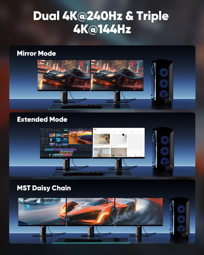 Highwings 80Gbps Displayport Cable 2.1 10FT, 16K@60Hz, 8K@120Hz, 4K@240Hz, DP 2.1 Cable 16K Braided Cord, Compatible with HDR10 DSC 1.2a, G-Sync FreeSync Gaming PC, Gaming Monitor 5090, AMD 7900XTX 10 Feet Grey
