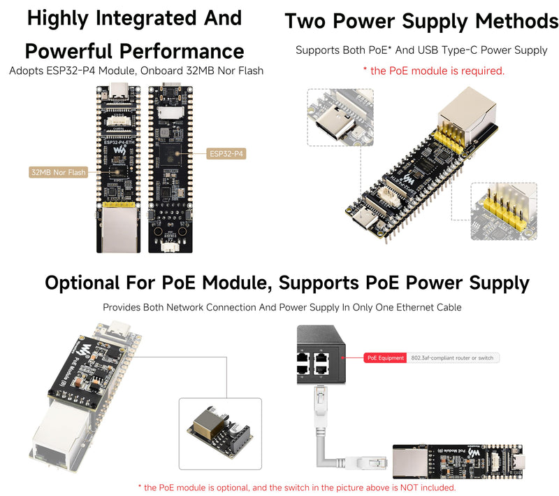 ESP32-P4-ETH Development Board, Based On ESP32-P4 with 100 Mbps RJ45 Ethernet Port, Rich Human-Machine Interfaces (Display/Camera/Speaker Header,etc.), Supports AI Speech Interaction