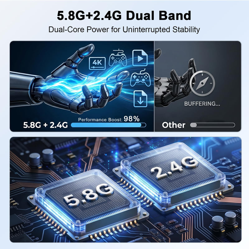 ALL-LUCKY Wireless HDMI Transmitter & Receiver Kit, 90° Bend Design 328FT | 4K Decode,1080P@60Hz,2.4G/5.8G & Cooling Vents,Plug&Play,Wireless Display Adapter Extender for Laptop/PC/TV/Projector/Monitor Wireless HDMI Transmitter/Receiver