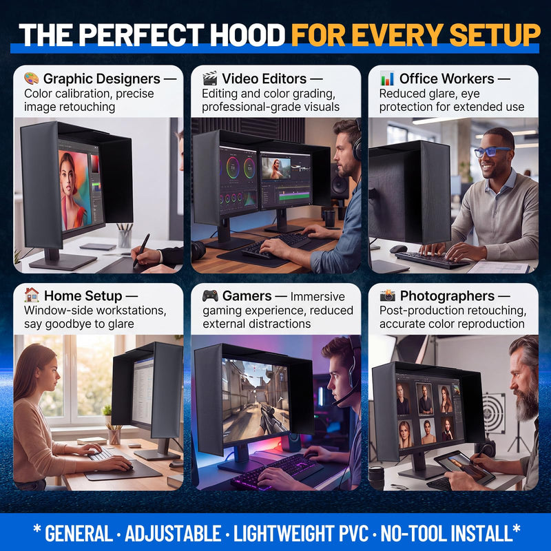 1 Set Adjustable Monitor Hood Sunshade, 17–27 Inch, Black PVC Screen Protector, Anti-Glare Shade, Expandable Light Blocker for Multiple Monitor Sizes, No-Tool Setup, Reduces Eye Strain 1