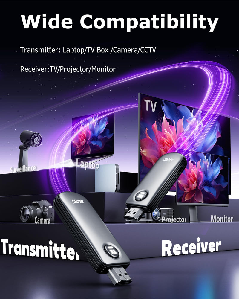 MpioLife 2026 Wireless HDMI Transmitter and Receiver, 4K Decode 1080P 60Hz, 5GHz HDMI Wireless Extender Screen Mirroring for Laptop, PC, TV Box, Camera to TV, Monitor, Projector - 165ft/50m Dark gray