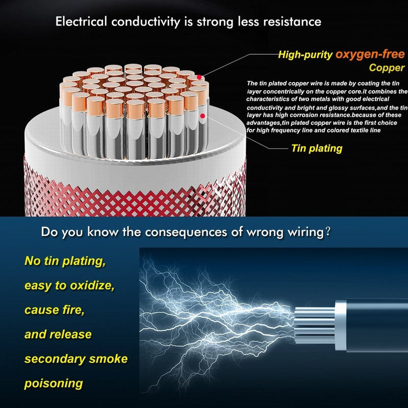 TUOFENG 14AWG Silicone Wire 13.2ft (4m) 6 Colors - Flexible Tinned Copper Stranded Wire 600V High Temp Resistant (OD:3.5mm) for Automotive, Marine, DIY Electrical Wiring 14 AWG Stranded 6 Colors 13.2 ft