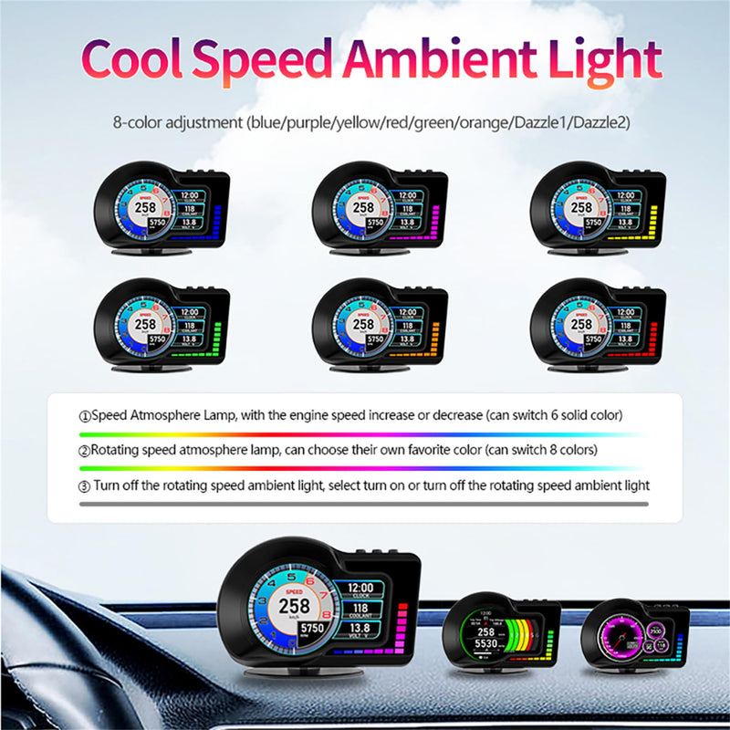 OBD2 Gauge Display, Car Speedometer Display OBD2+GPS Dual Mode, Fit Gasoline Cars 2008-2025, 3.5" IPS Screen, Turbo Gauge, 6 Alerts, 8 Color Ambient Lights, 5 Themes F16