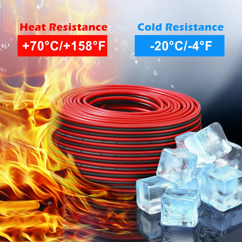 TYUMEN 18 Gauge Wire 100 Feet Pure Copper, 18AWG Red Black Low Voltage/Speaker/Automotive/Electrical Wire, 18 AWG 2 Conductors Stranded Cable for Led Lights, in-Home, Autos use 18/2 Gauge