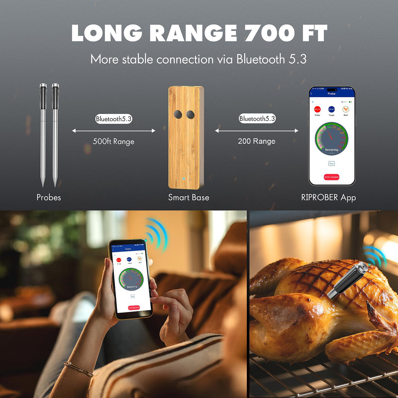 Wireless Meat Thermometer with 2 Ultra-Thin Probes, 700FT Long Range, 1000°F Heat Resistant, ±0.5°F Accuracy, App Controlled for iOS/Android - Ideal for BBQ, Grill, Oven, Smoker, 2025 New