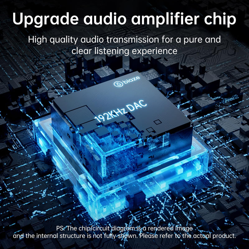 192KHz Digital to Analog Audio Converter, Upgrade Volume Adjustable DAC Digital SPDIF Optical to Analog L/R RCA Converter Toslink Optical to 3.5mm Jack Adapter for HDTV, DVD, Blu-Ray Players